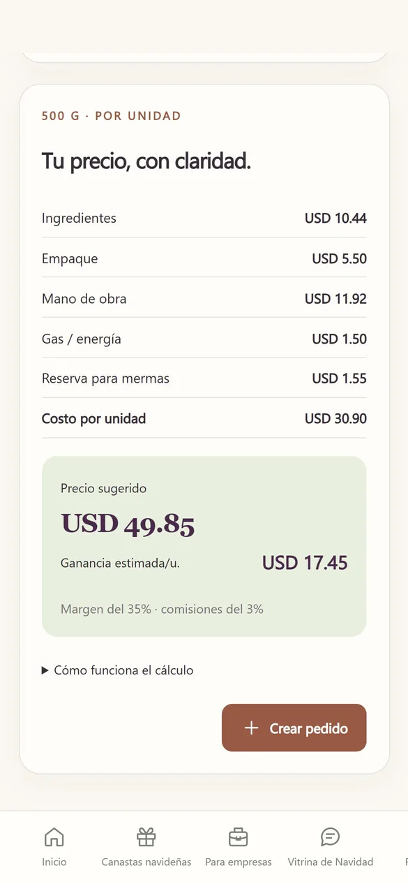 Pantalla real: costos y precio sugerido
